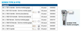 Coppette Screw-Type a vite per contrangolo Kerr